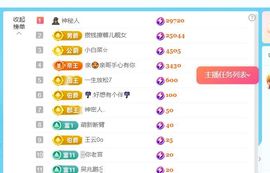 馨儿💋邀一起过生日主播照片