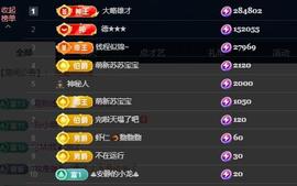 苏苏，越来越好主播照片