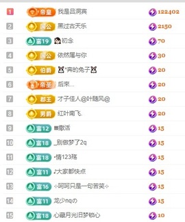 初见梦求🌻个上上签主播照片