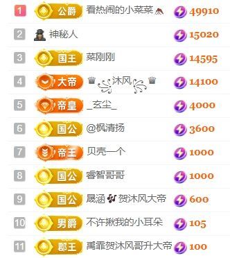 玟玟🌸加油主播图片
