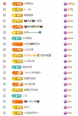 香香谢我黑夜哥接生主播照片