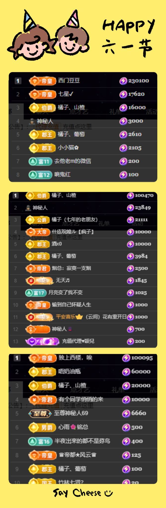 橘子、汽水7月1生日的图片