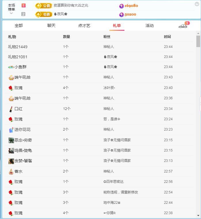龙菲菲越来越好主播图片