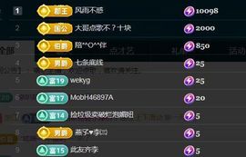 金麒麟好运连连🎤主播照片