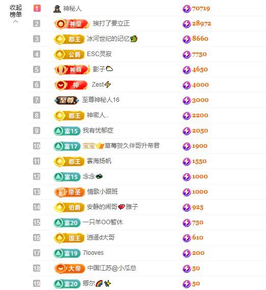 小童5178??主播圖片