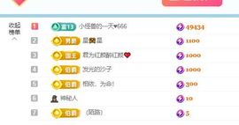 小仙女❤️求升9冠主播照片