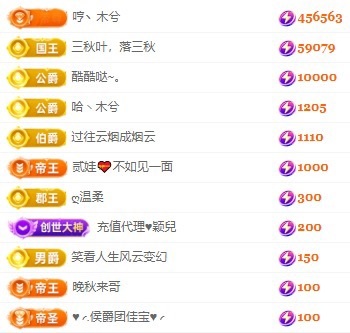 木兮💞的图片