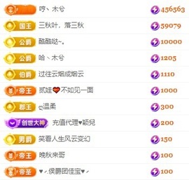 木兮💞主播照片