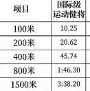 太阳2be7