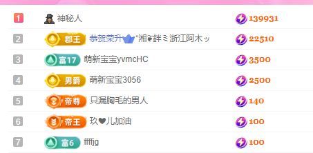 亿宝💞砥砺前行的图片