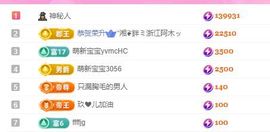亿宝💕砥砺前行主播照片