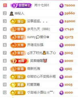 一字马~依棠主播照片