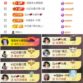 ★︶瑾萱、旗袍控主播照片