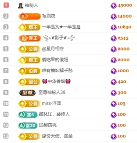 冰凌吖~主播照片