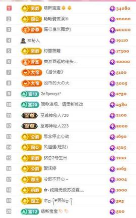 代理心雨七月饿瘦了主播照片