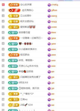 超娃户外贵州斗牛直播主播照片