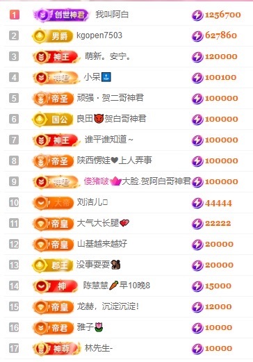 小迷糊贺阿白创世神君的图片