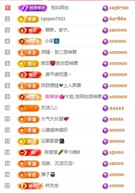 小迷糊520主播照片