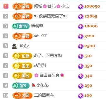 玟玟🌸加油主播图片