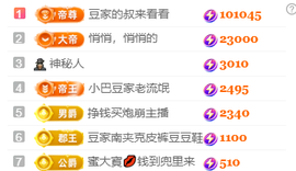 ♚~小巴豆~贪财好色主播照片