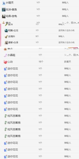 冉冉🍀好运来！主播照片