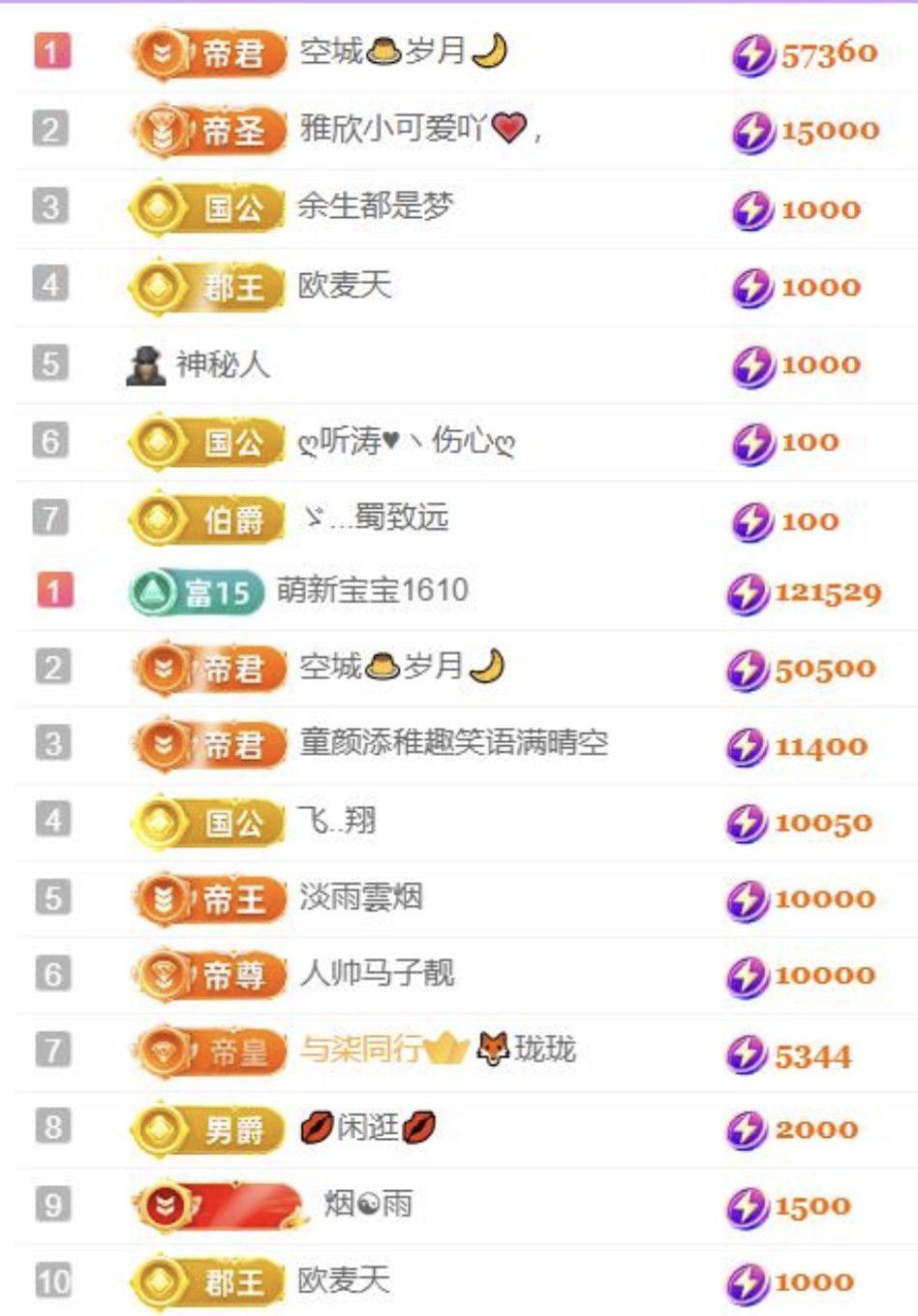 🍀❤️冰雪🍀加油的图片