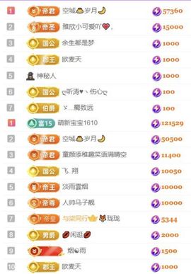 🍀❤️冰雪🍀加油主播照片