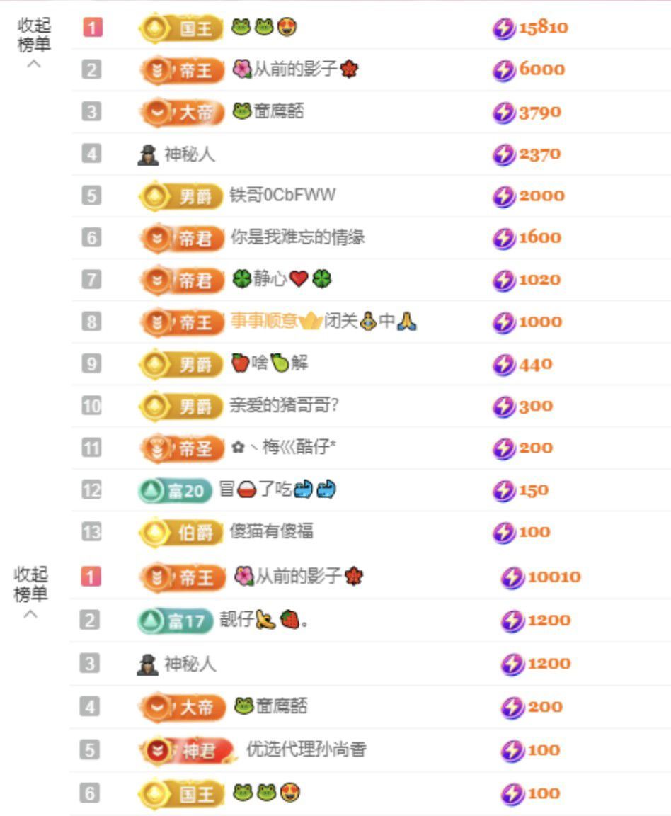 菲儿♥好运来🌈主播图片