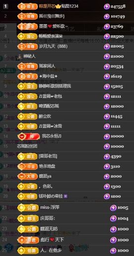 芯瑶❤️爱唱歌～主播照片