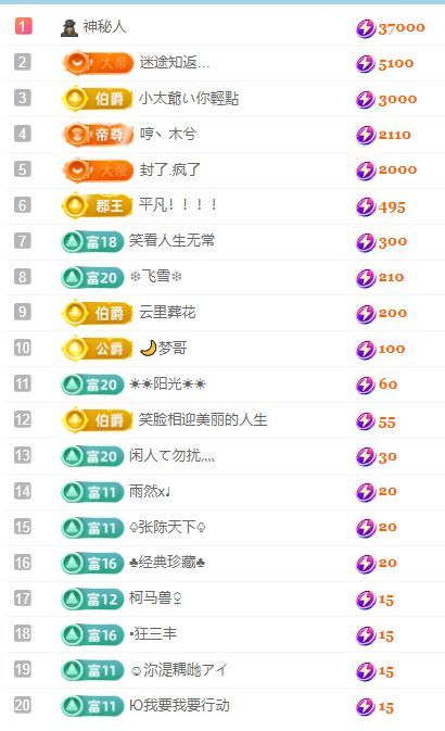 柠萌是憨憨的图片