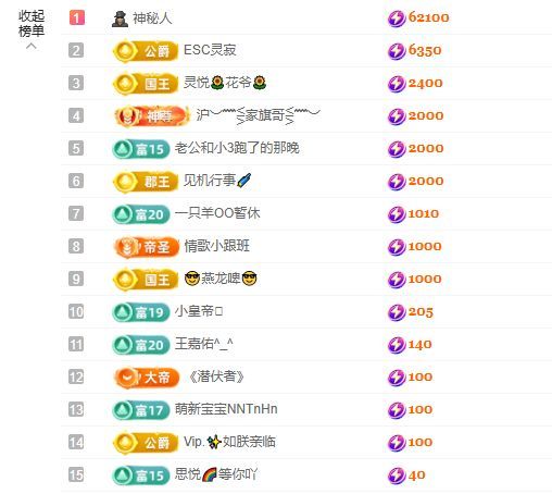 小童5178??主播圖片