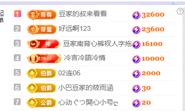 ♚~小巴豆~贪财好色的图片