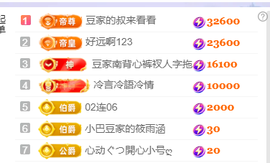 ♚~小巴豆~贪财好色主播照片
