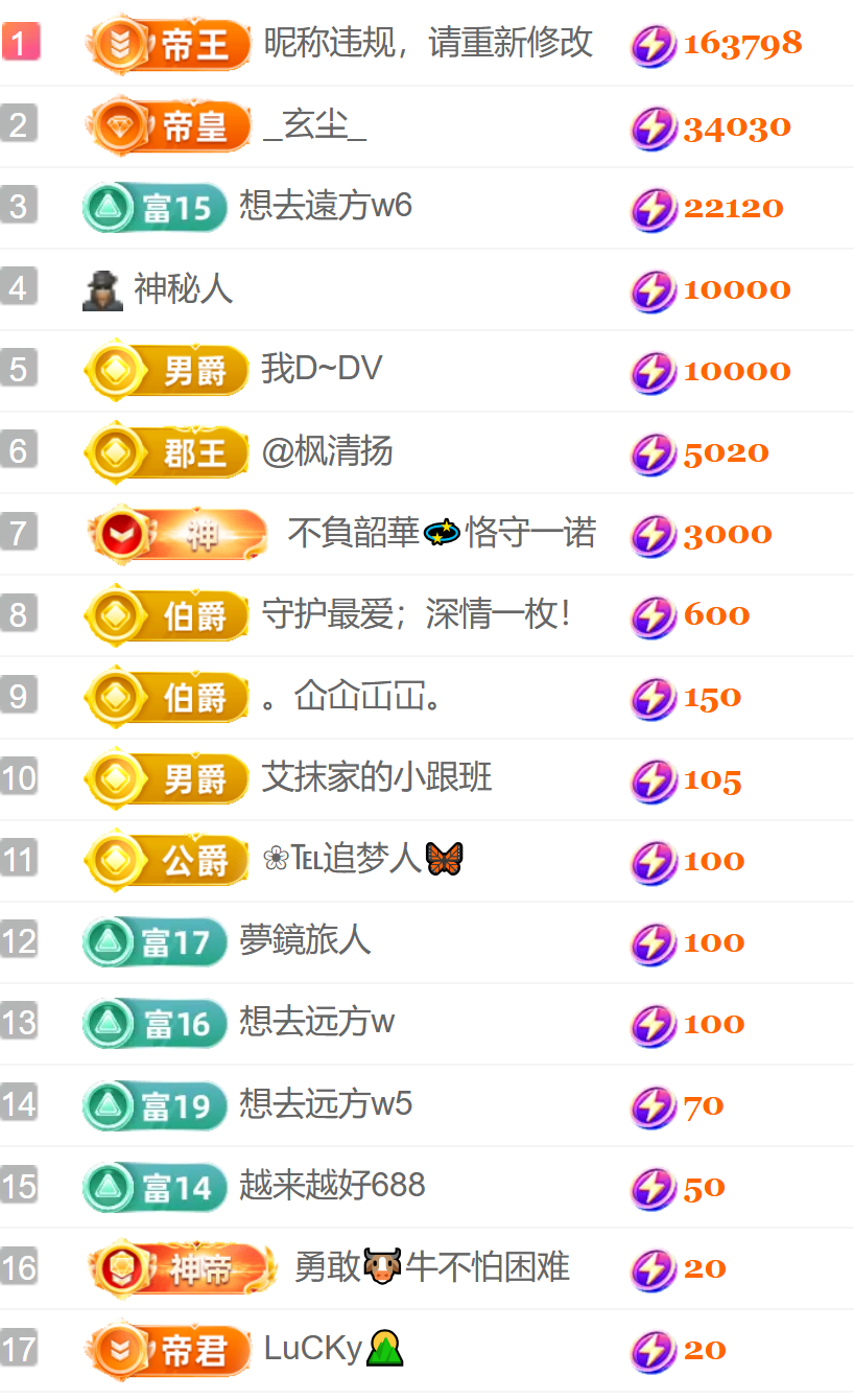 艾沫;白天播。主播图片
