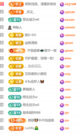 艾沫;白天播。主播照片