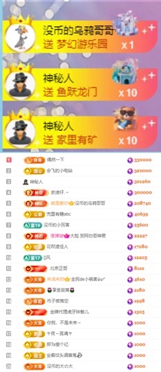 陈慧慧🥕早10晚8主播照片