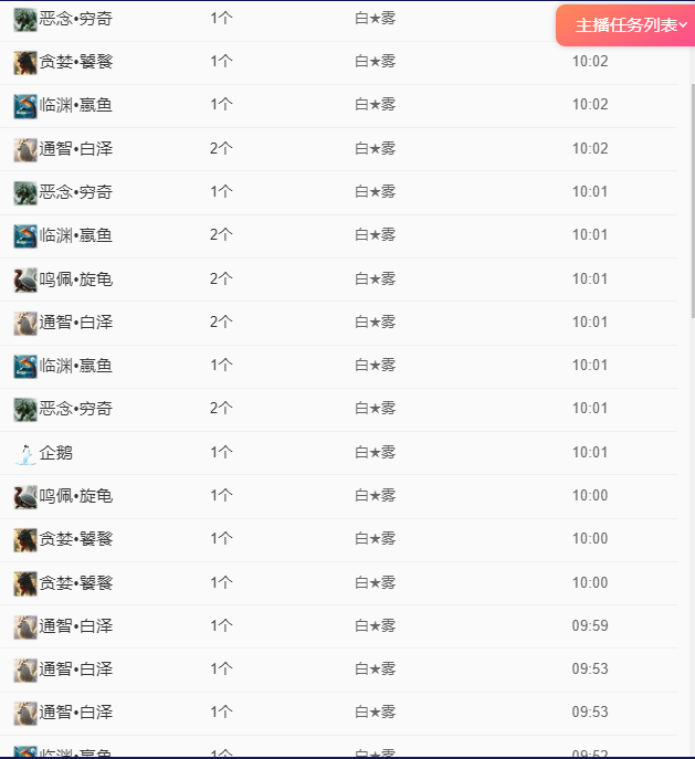 柠萌是憨憨的图片
