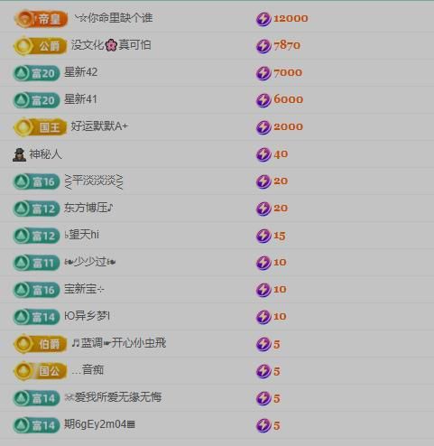好运七格格的图片