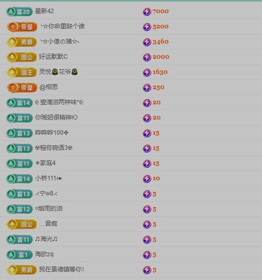 好运七格格的图片