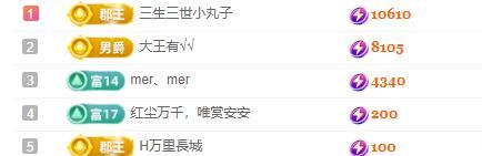 香菜早上播~的图片