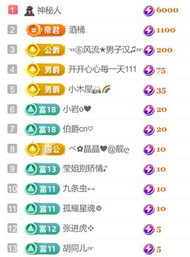 💓小香猪💓主播照片