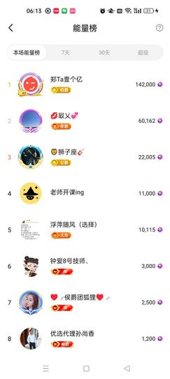 茶茶幸运星主播照片