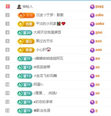 初见💋梦求保护的图片
