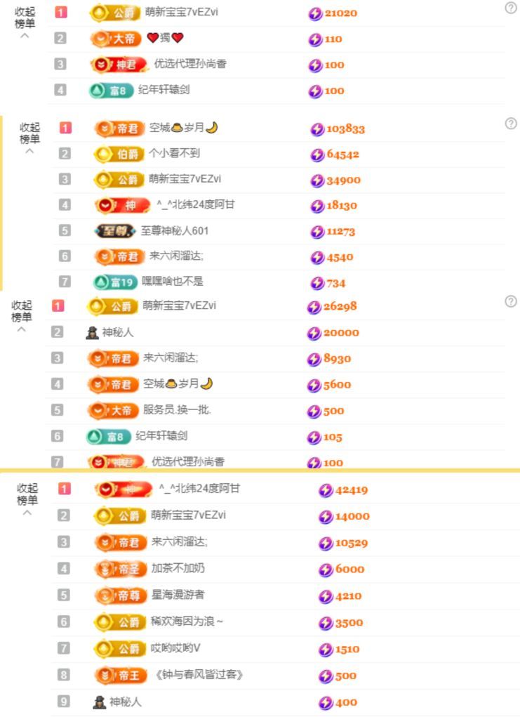 果粒橙~努力过任务的图片