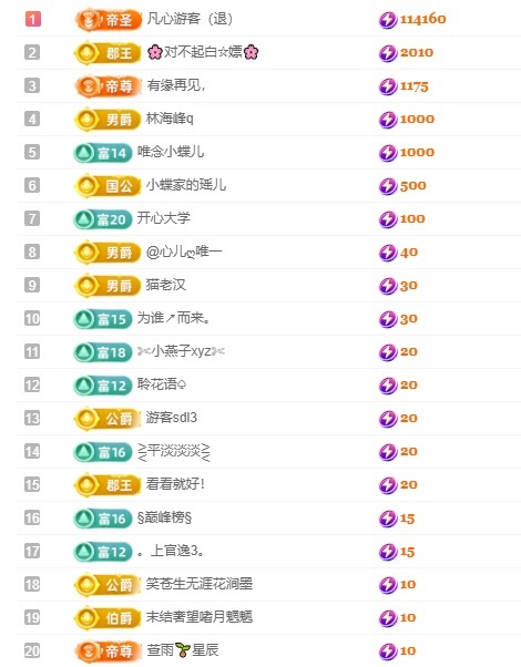 小蝶👑～主播图片