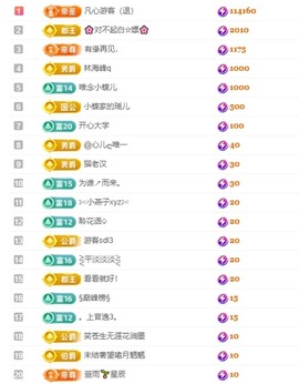 小蝶👑～主播照片