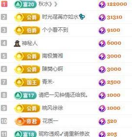 朵朵六点十分播主播照片