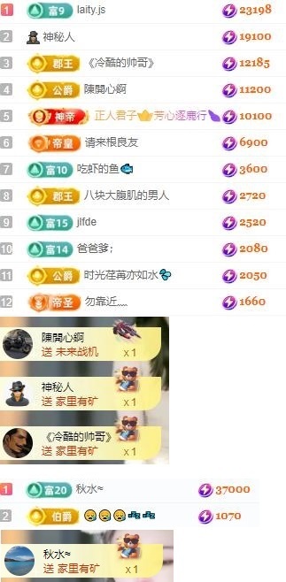 朵朵求百元榜的图片