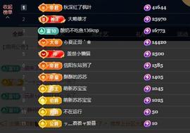 苏苏的茶茶神位啦主播照片