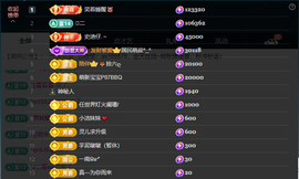 二小◐小小怪下士主播照片